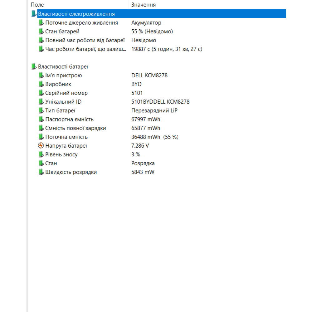 БВ ноутбук Dell Latitude 5590 15.6" FHD/IPS / i5-8250U / 8GB / 256GB SSD / Intel UHD Graphics 620