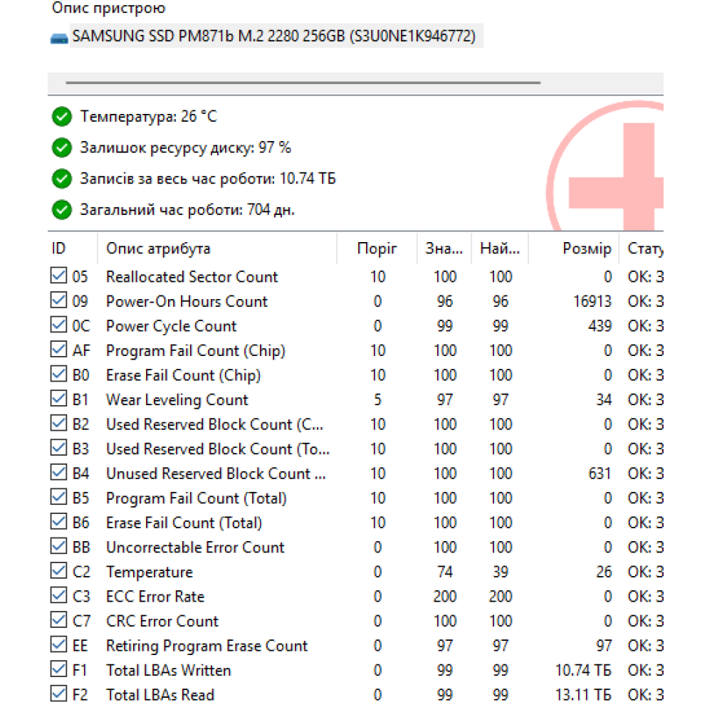 БВ ноутбук Dell Latitude 5590 15.6" / i5-7300U/ 8GB / 256GB SSD / Intel HD Graphics 620