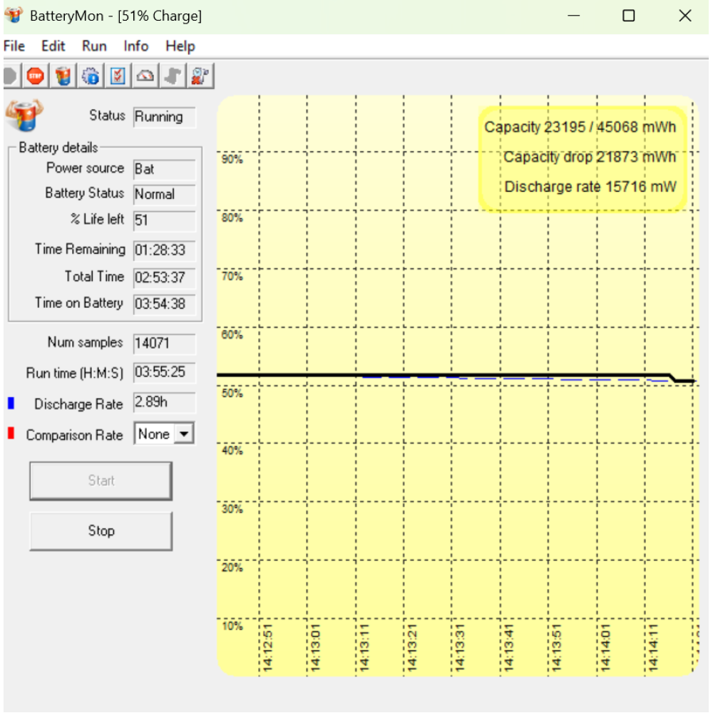 БВ ноутбук Dell Latitude 7300 13.3" FHD/IPS / i7-8665U / 8Gb / 256Gb SSD / Intel UHD Graphics 620