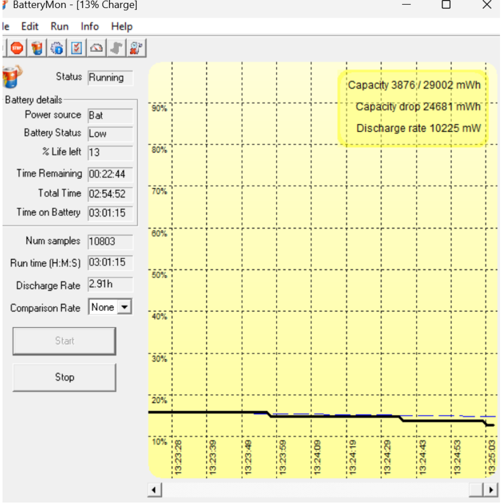 БВ ноутбук Dell Latitude 7310 (8 Gb) 13.3` FHD/IPS / Intel Core i5-10310U / 8 Gb DDR4 / 256 Gb SSD / Intel UHD Graphics 