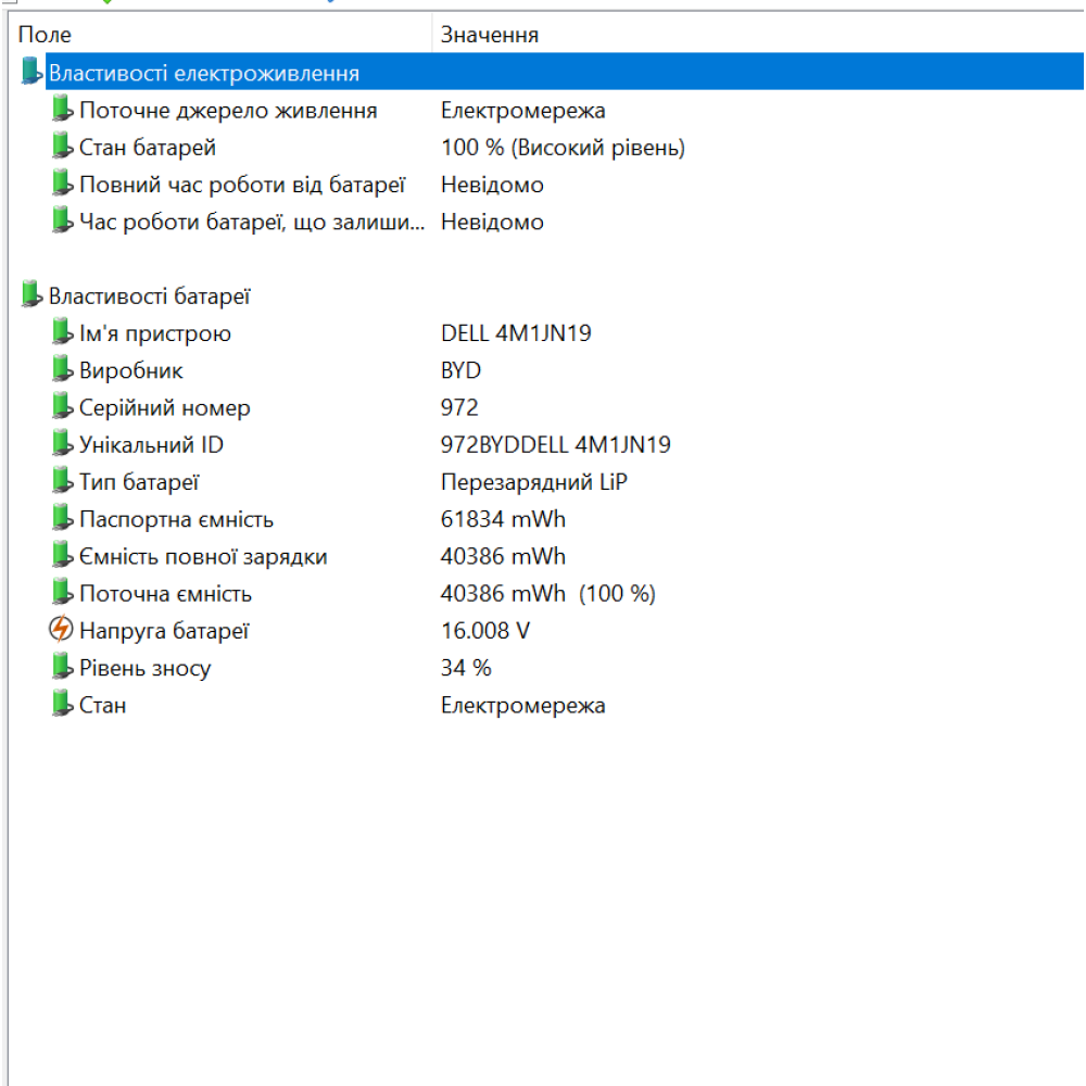 БВ ноутбук Dell Latitude 7420 14.0" FHD / i5-1145G7 / 16 Gb / 256Gb SSD / Iris(R) Xe 