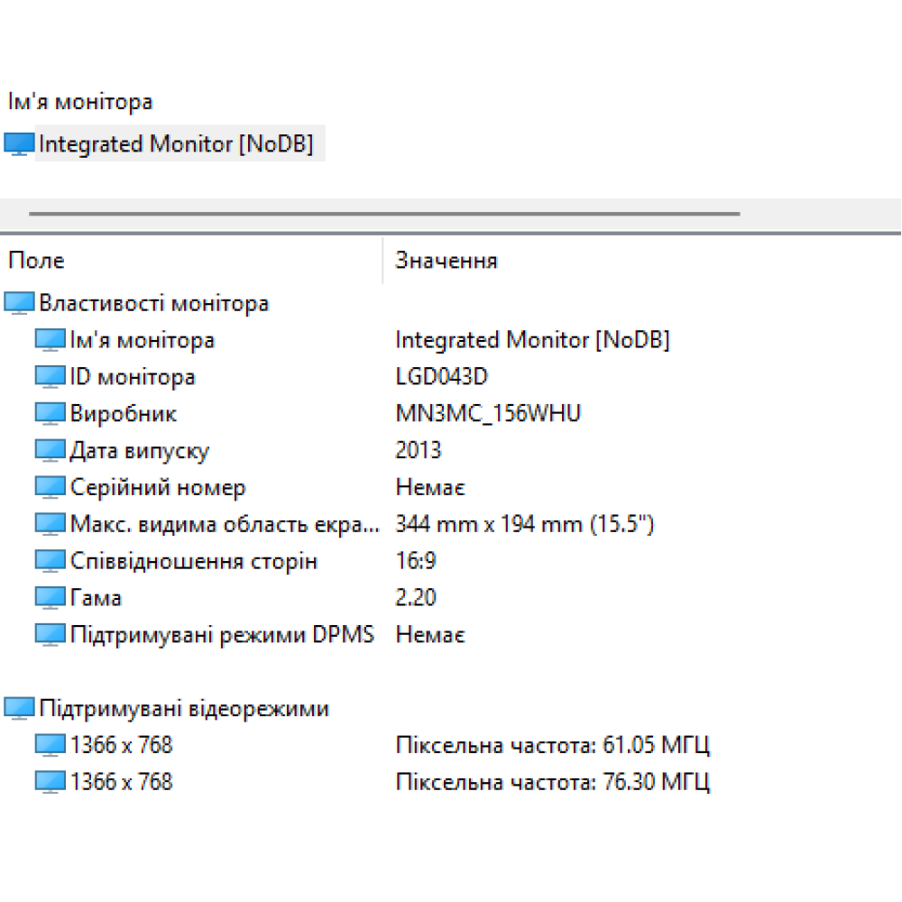 БВ ноутбук Dell Latitude E5550 15.6" Матовий / i5-5200U / 8GB / 180GB SSD / Intel HD Graphics 5500