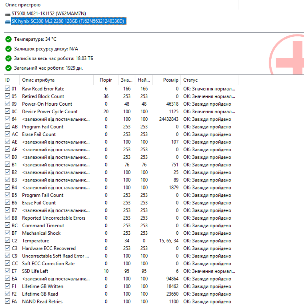 БВ Моноблок Dell Optiplex 7440 AIO 23.0" FHD/IPS / i5-6500 / 16Gb / 180Gb SSD + 500Gb HDD / Intel HD Graphics 530
