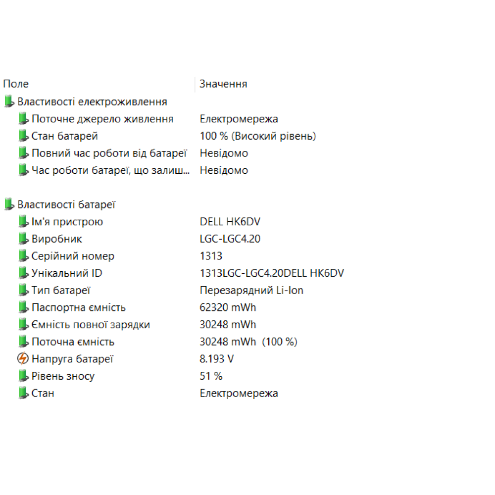 БВ ноутбук Dell Precision 3510 15.6" FHD/IPS / i7-6820HQ / 16Gb / 500Gb SSD / Intel HD Graphics 530