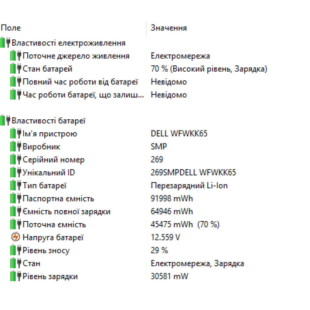 БВ ноутбук Dell Precision 3530 15.6" HD/IPS / i7-8850H (6x12) / 16Gb / 512Gb SSD / NVIDIA Quadro P600 (4 Gb)