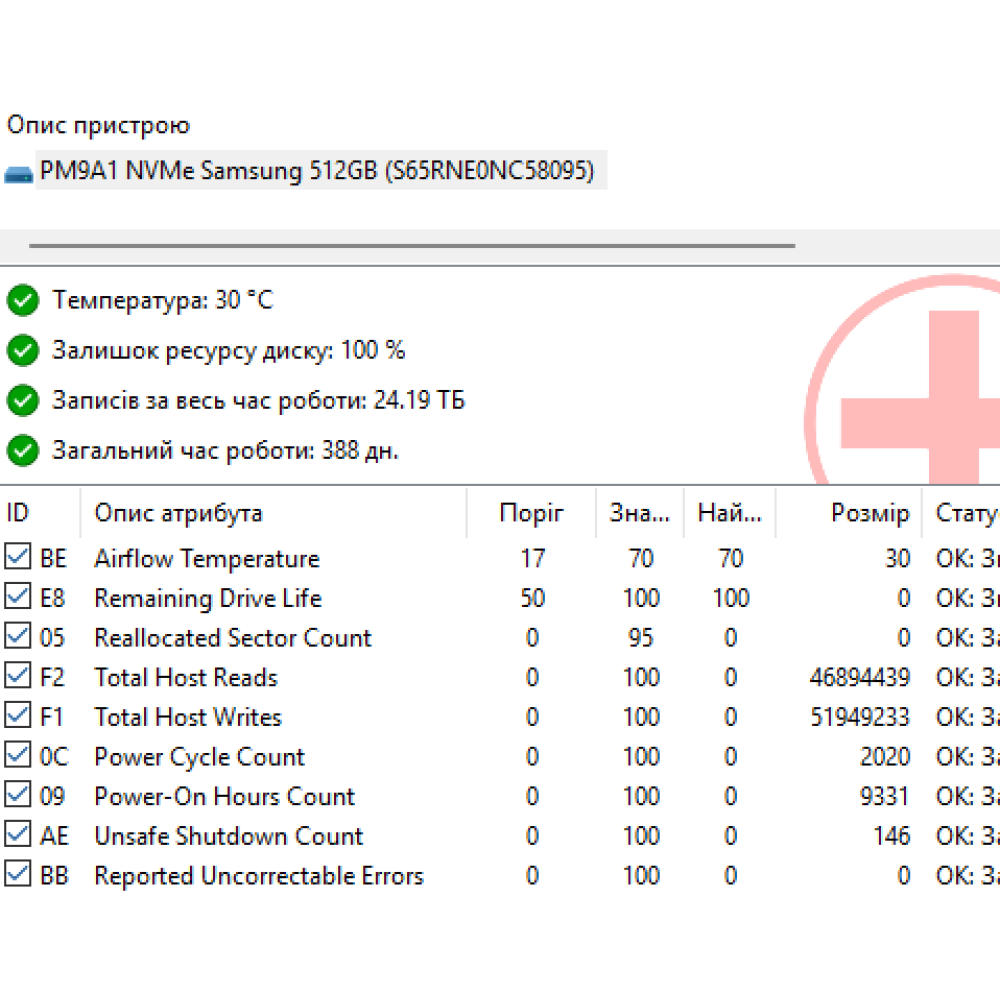 БВ ноутбук Dell Precision 3530 15.6" HD/IPS / i7-8850H (6x12) / 16Gb / 512Gb SSD / NVIDIA Quadro P600 (4 Gb)