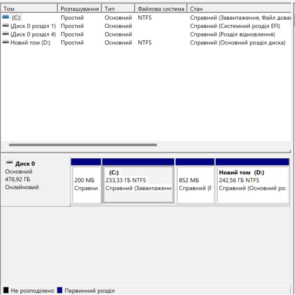 БВ ноутбук Dell Precision 3551 15.6" FHD/IPS Touch /i7-10850H / 16 Gb / 512Gb SSD / NVIDIA Quadro P620 (4 Gb)