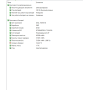 БВ ноутбук Dell Precision 3560 15.6" FHD/IPS / i5-1145G7 / 16Gb / 512Gb SSD / NVIDIA Quadro T500 (2 Gb)