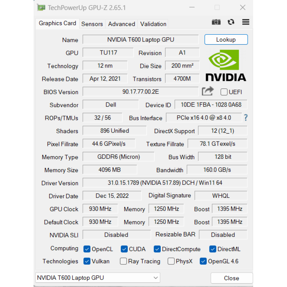 БВ ноутбук Dell Precision 3561 15.6" FHD/IPS /  i5-11500H / 16Gb / 512 Gb SSD / nVidia Quadro T600 4GB
