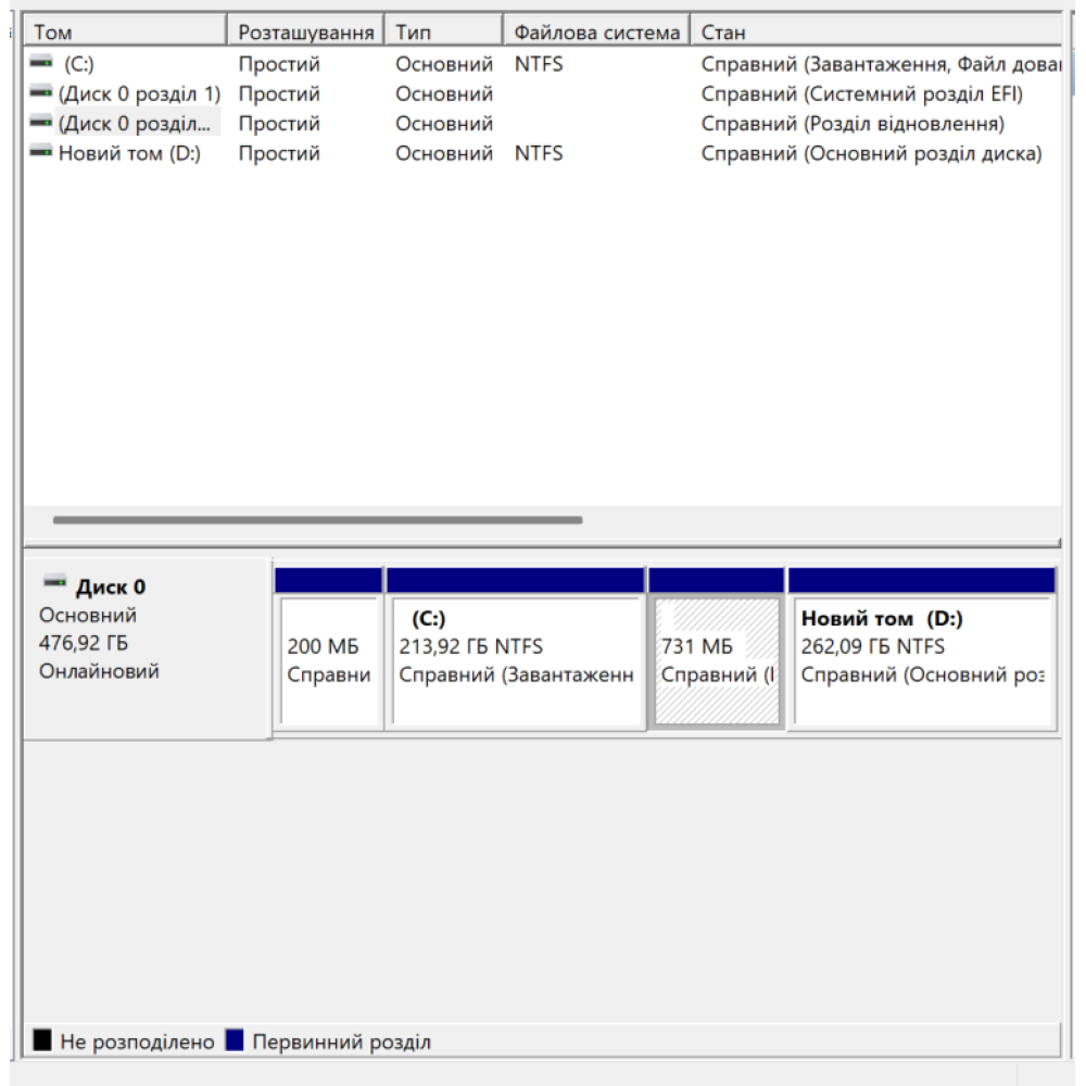 БВ ноутбук Dell Precision 3570 15.6" FHD/IPS / i5-1235U / 16Gb / 512Gb SSD / Intel Iris Xe