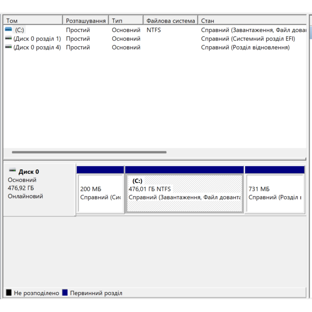 БВ ноутбук Dell Precision 7530 15.6" FHD/IPS Сенсорний / Intel Core i7-8850H / 16 Gb DDR4 / 480 Gb SSD /  NVIDIA Quadro P1000 (4 Gb)