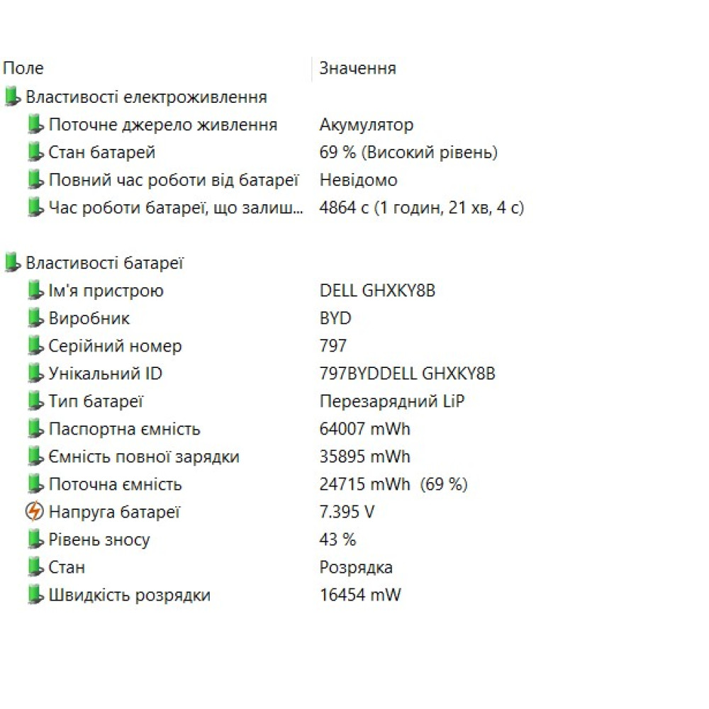 БВ ноутбук Dell Precision 7530 15.6" FHD/IPS Матовий / Intel Core i7-8750H / 32 Gb DDR4 / 480 Gb SSD /  NVIDIA Quadro P1000 (4 Gb)