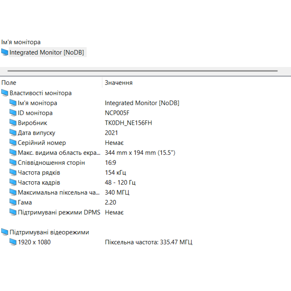 БВ ноутбук Dell Vostro 15 3530 15.6" FHD / i5-1335U / 16Gb / 256Gb SSD / Intel Iris Xe