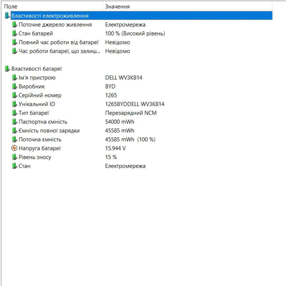 БВ ноутбук Dell Vostro 15 5510 15.6" FHD/IPS / i7-11370H / 16 Gb / 512 Gb SSD / NVIDIA GeForce MX450 (2 Gb)