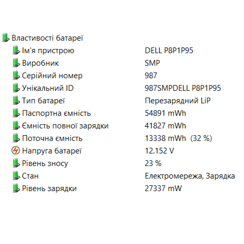 БВ ноутбук  Dell Vostro 15 7510 15.6" FHD / i7-11800H / 16GB / 1024Gb SSD / NVIDIA GeForce RTX 3050Ti Laptop (4 Gb)