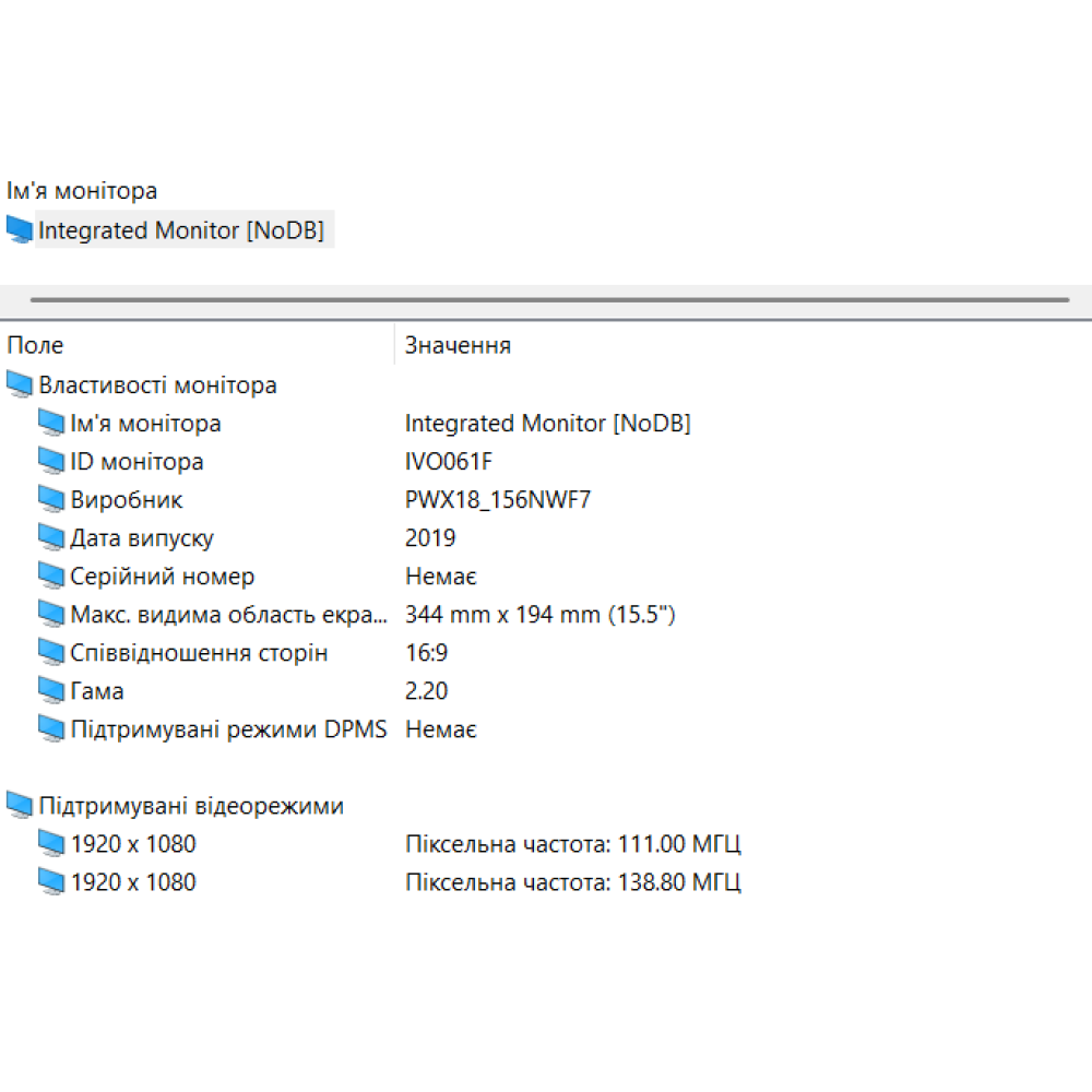 БВ ноутбук Dell Vostro 7500 15.6" FHD/IPS / i7-10750H/ 16GB / 512GB SSD / NVIDIA GeForce GTX 1650 (4 Gb)