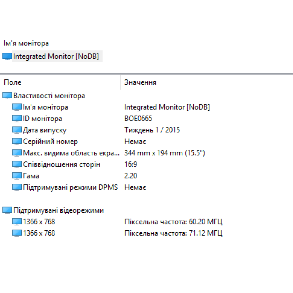 БВ ноутбук Fujitsu LifeBook E756 15.6" Матовий / Intel Core i5-6300U / 8Gb / 256Gb SSD/ Intel HD Graphics 520