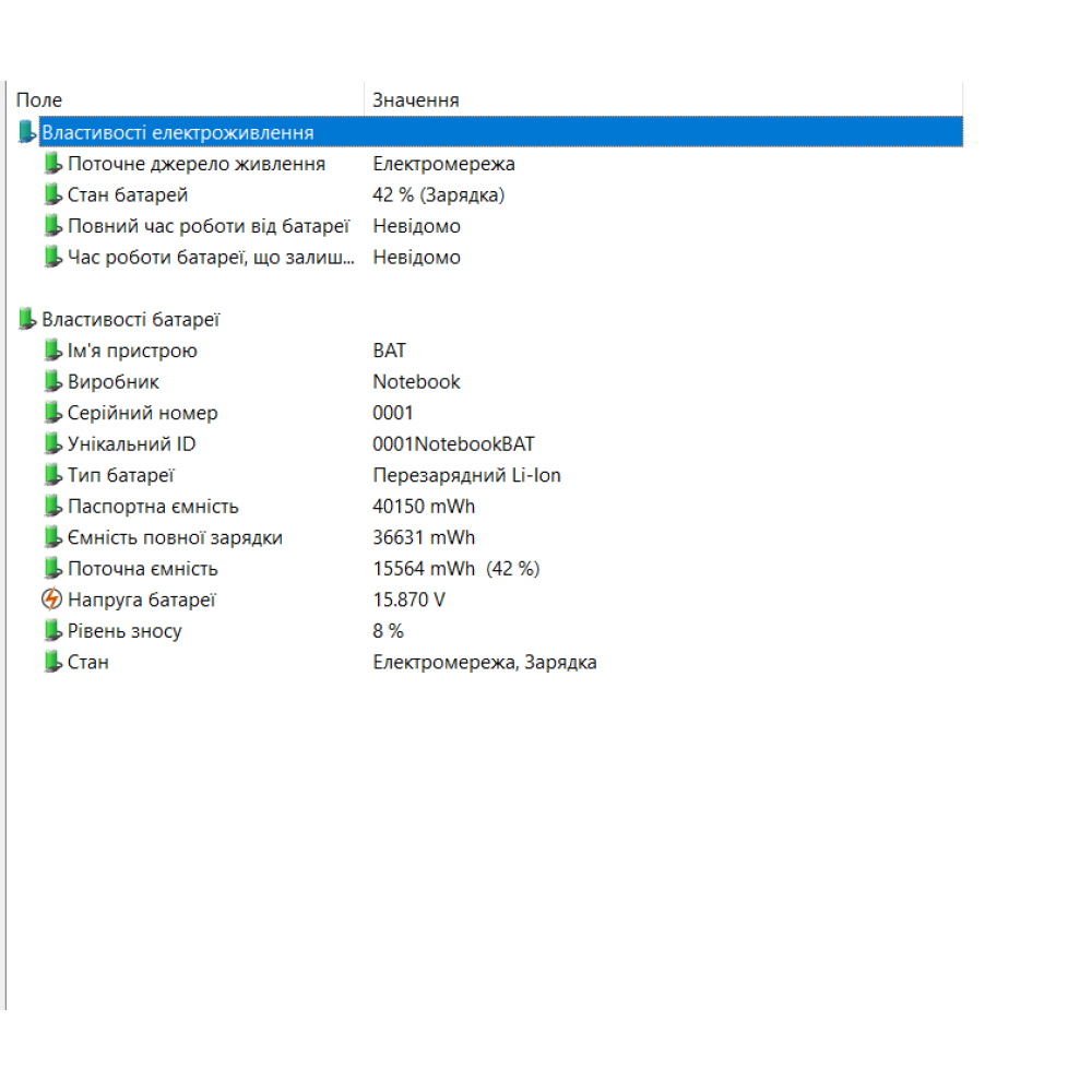 БВ ноутбук Gigabyte G5 GD 15.6" FHD/IPS 144Hz / i5-11400H (6x12) / 16 Gb / 512Gb SSD / NVIDIA GeForce RTX 3050 (4 Gb)