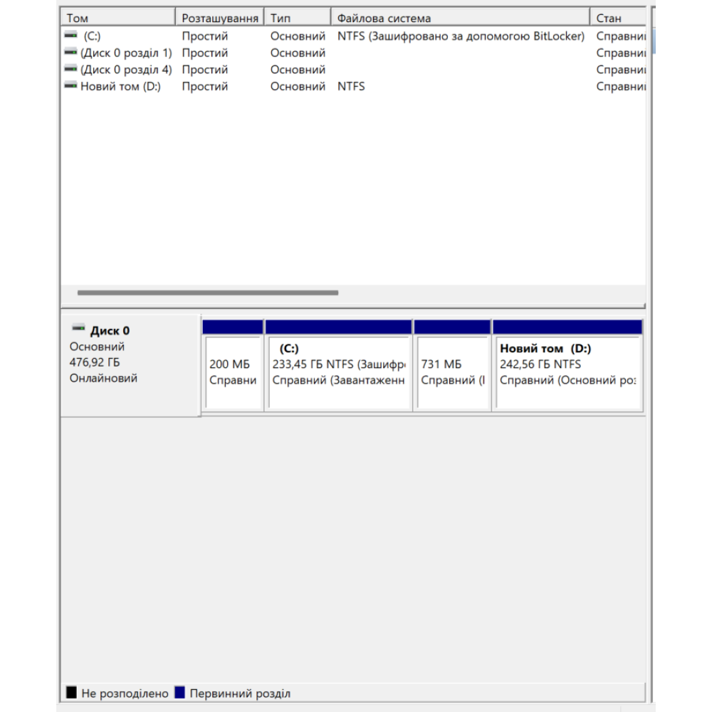 БВ ноутбук Gigabyte G5 GD 15.6" FHD/IPS 144Hz / i5-11400H (6x12) / 16 Gb / 512Gb SSD / NVIDIA GeForce RTX 3050 (4 Gb)