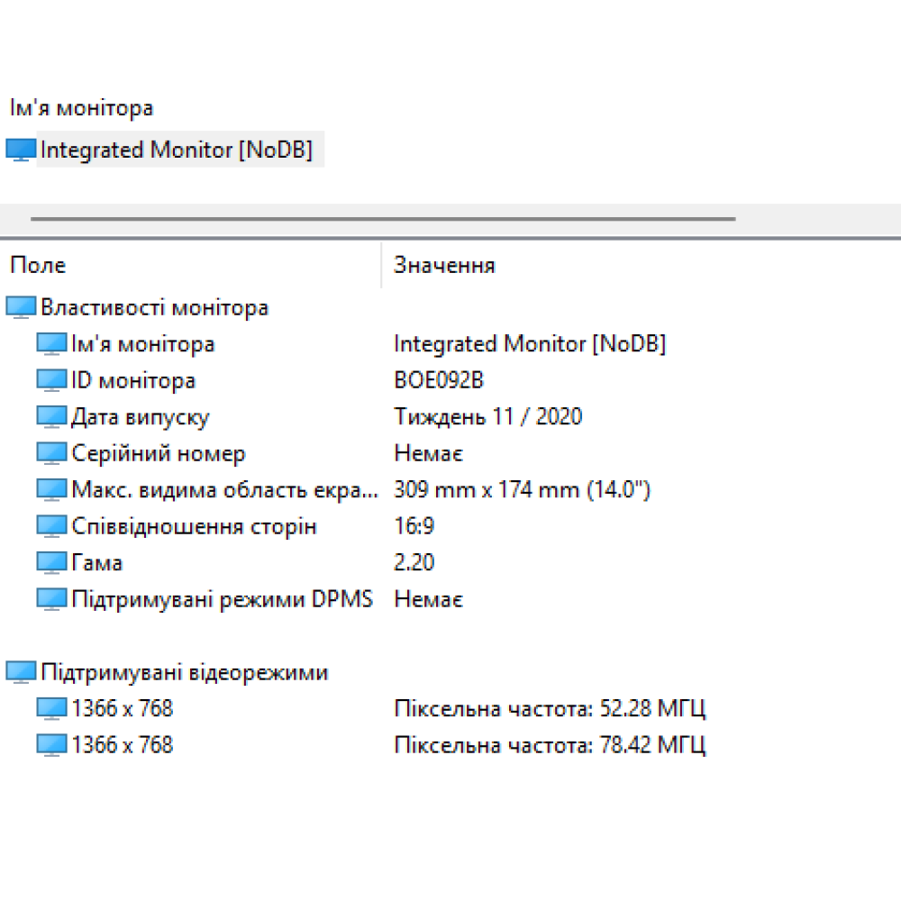 БВ ноутбук HP 14-dq2089wm 14.0"/ i3-1115G4 / 8Gb / 256Gb SSD / Intel UHD
