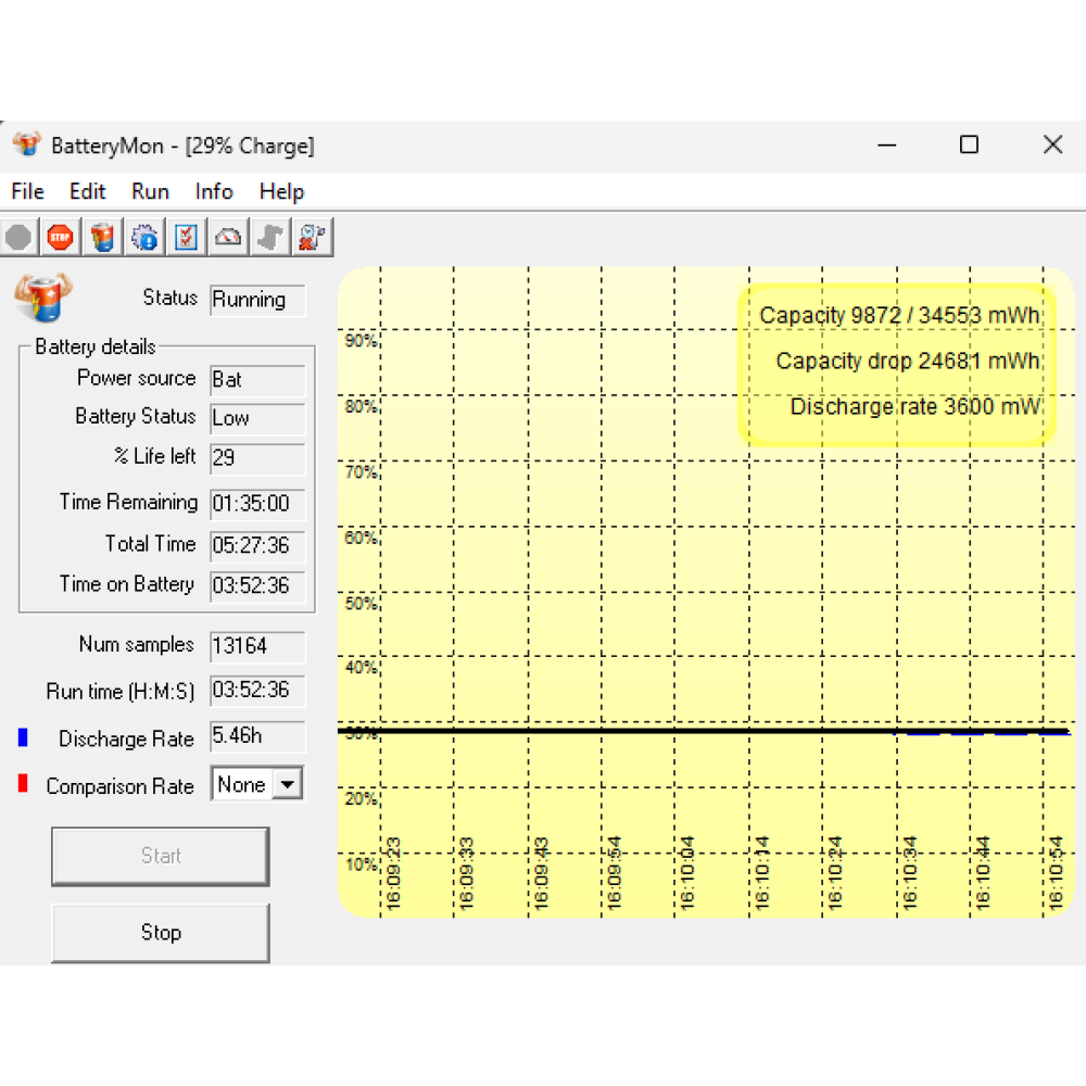 БВ ноутбук HP 15-dy5033dx 15.6" HD Touch / i3-1215U (6x8) / 16 Gb DDR4 / 256 Gb SSD / Intel UHD Graphics БВ ноутбук HP 15-dy5033dx 15.6" HD Touch / i3-1215U (6x8) / 16 Gb DDR4 / 256 Gb SSD / Intel UHD Graphics