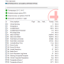 БВ ноутбук HP 15t-dy100 15.6" / i5-1035G1 / 12Gb / 256Gb SSD / Intel UHD 