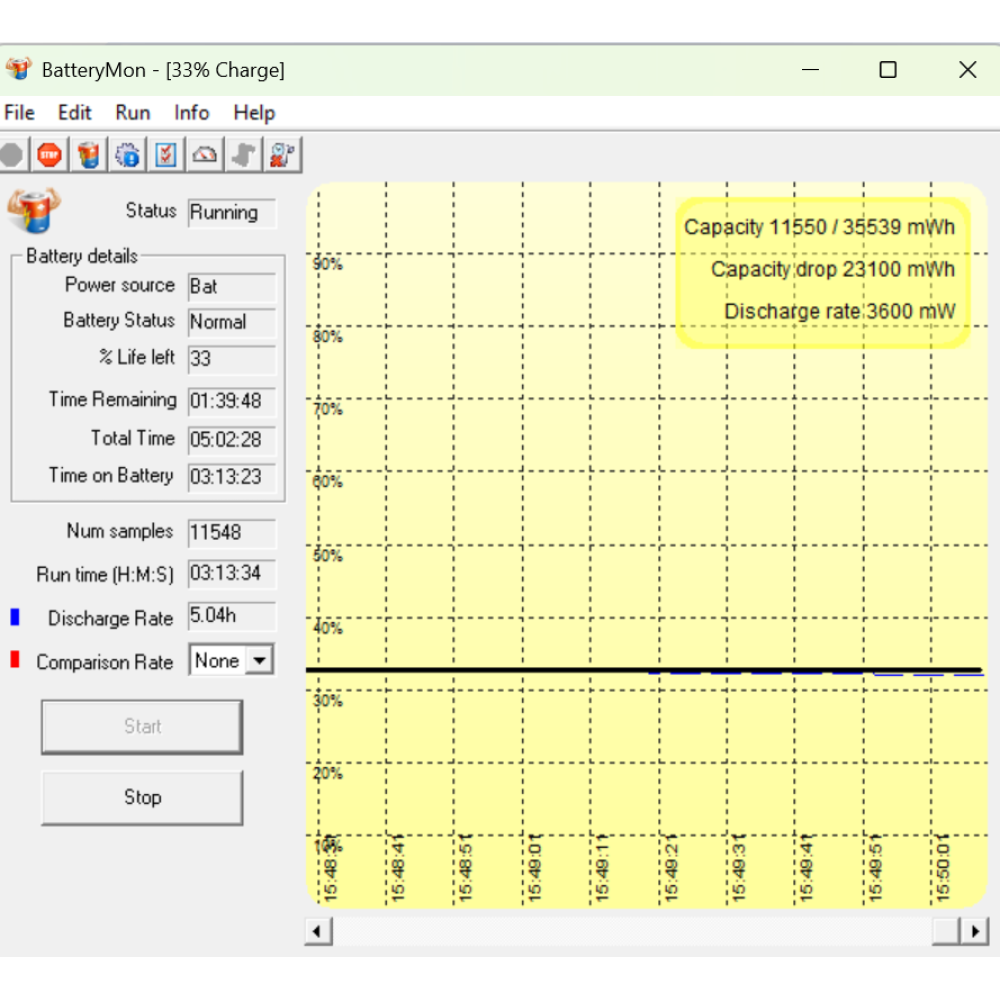 БВ ноутбук HP EliteBook 840 G6 14.1" FHD/IPS  / i5-8365U / 8Gb / 256Gb SSD / Intel UHD 620