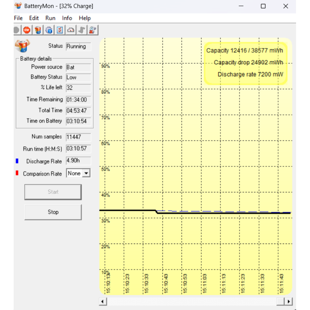 БВ ноутбук HP EliteBook 850 G5 15.6" FHD/IPS Матовий / Intel Core i5-8350U / 16 Gb DDR4 / 256 Gb SSD / Intel UHD Graphics 620