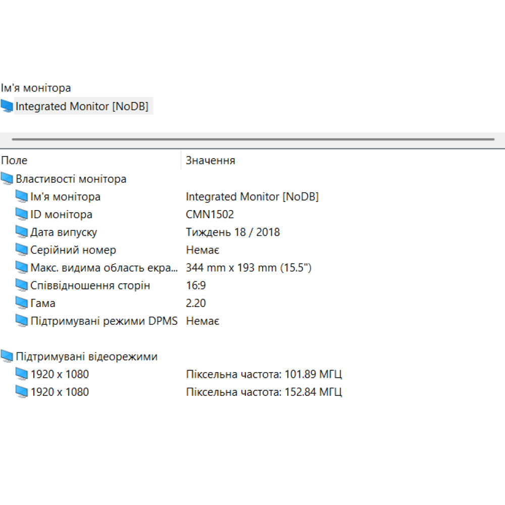 БВ ноутбук HP EliteBook 850 G5 15.6" FHD/IPS Матовий / Intel Core i5-8350U / 16 Gb DDR4 / 256 Gb SSD / Intel UHD Graphics 620