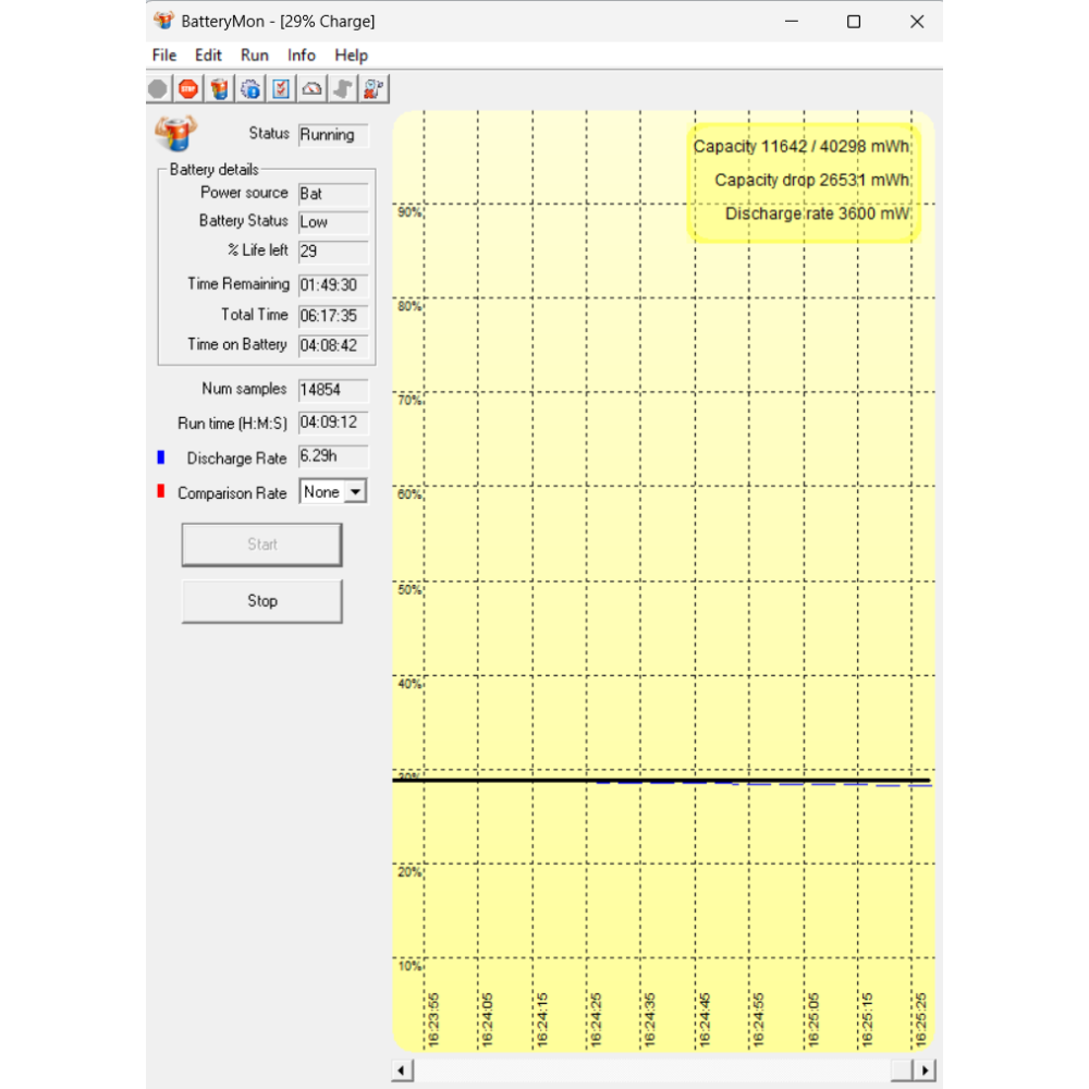 БВ ноутбук HP EliteBook 850 G7 15.6" FHD/IPS / i5-10210U / 16Gb / 256Gb SSD / Intel(R) UHD