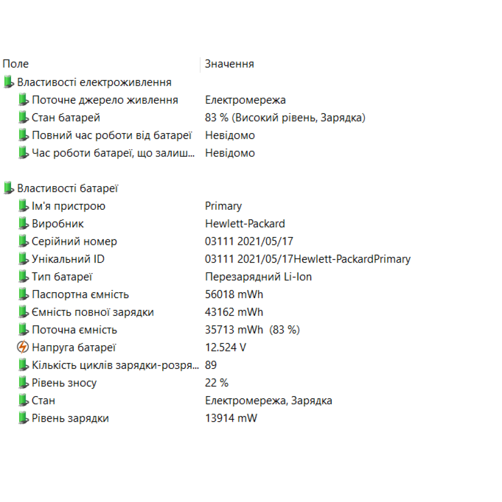 БВ ноутбук HP EliteBook 850 G8 15.6" FHD/IPS Матовий / Intel Core i5-1145G7 / 16 Gb DDR4 / 512 Gb SSD / Intel Iris Xe Graphics