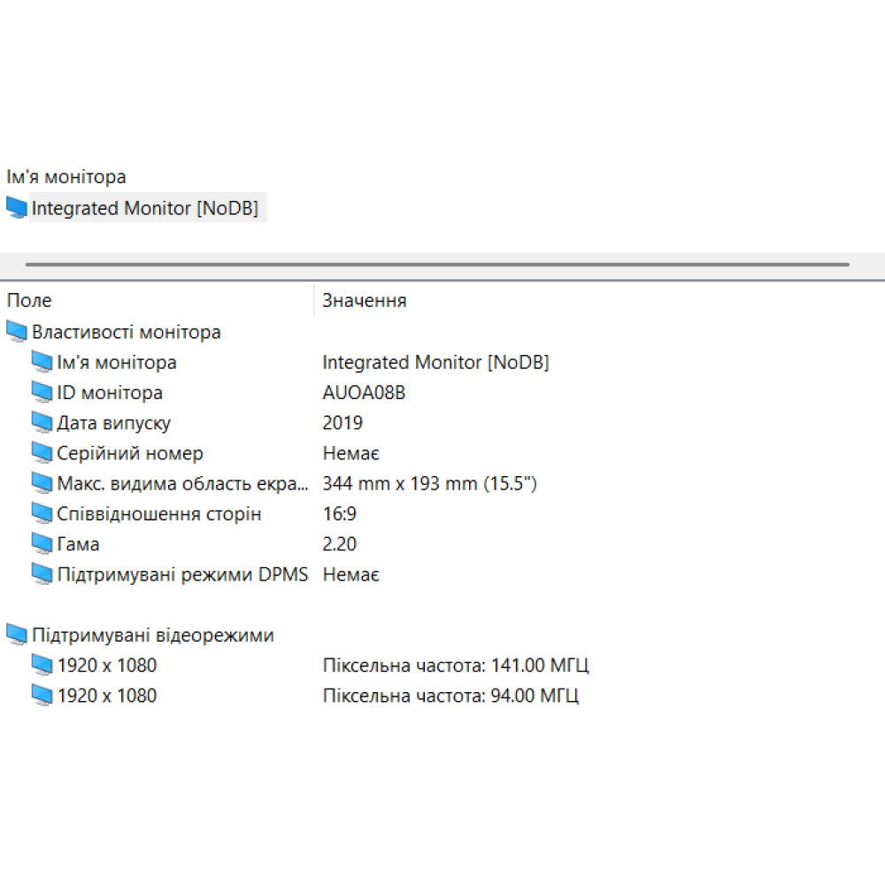 БВ ноутбук HP EliteBook 850 G8 15.6" FHD/IPS Матовий / Intel Core i5-1145G7 / 16 Gb DDR4 / 512 Gb SSD / Intel Iris Xe Graphics