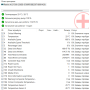 БВ ноутбук HP EliteBook X360 1040 G5 14.0` 14.0" FHD/IPS Сенсорний/Матовий / Intel Core i5-8250U / 16Gb / 256Gb SSD / Intel UHD Graphics 620
