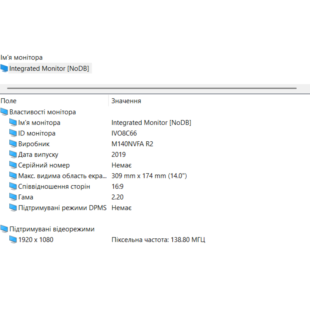 БВ ноутбук HP EliteBook X360 1040 G6 14.0" FHD/IPS Сенсорний/Матовий / Intel Core i5-8265U / 16Gb / 256Gb SSD / Intel UHD Graphics 620 / 4G LTE