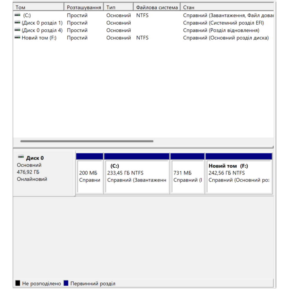БВ ноутбук HP Pavilion 15-dk0056wm 15.6" FHD/IPS Матовий / i5-9300H / 16 Gb DDR4 / 480 Gb SSD / NVIDIA GeForce GTX 1650 (4 Gb)