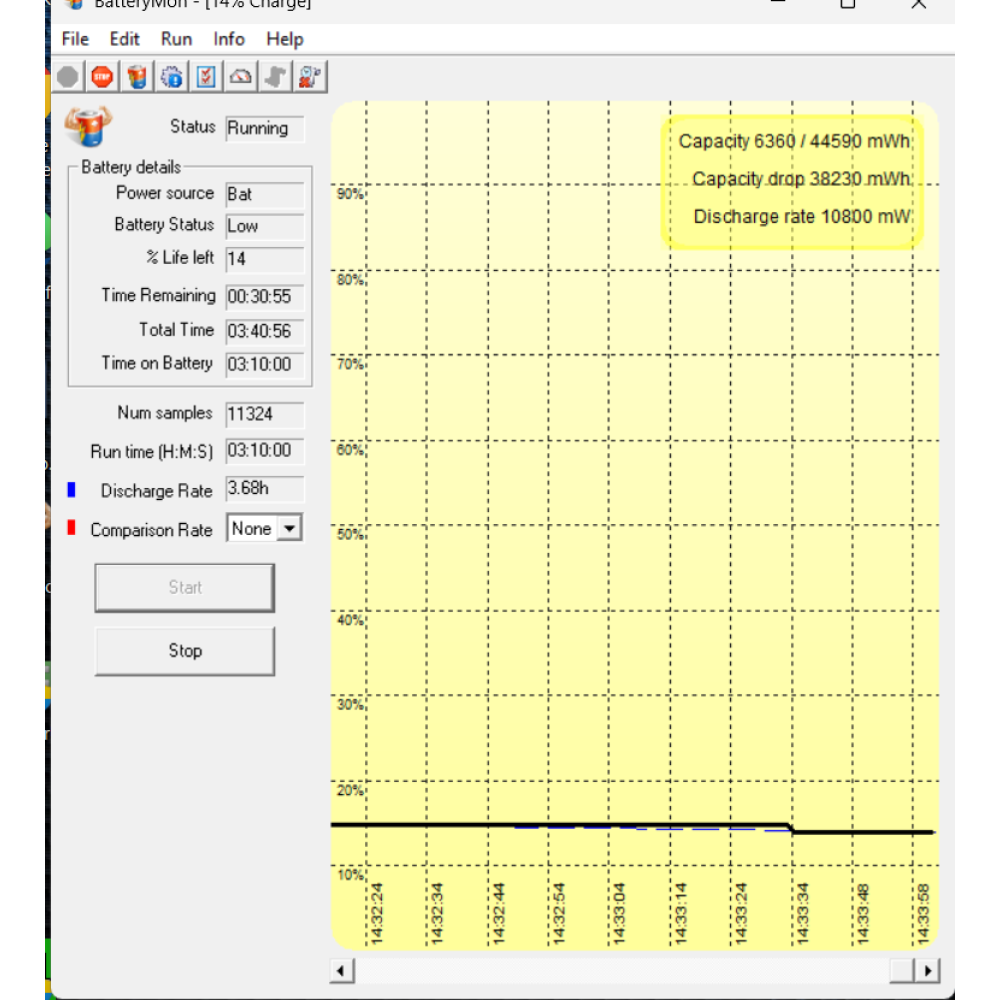 БВ ноутбук HP Pavilion 15-dk0056wm 15.6" FHD/IPS Матовий / i5-9300H / 16 Gb DDR4 / 480 Gb SSD / NVIDIA GeForce GTX 1650 (4 Gb)