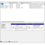 БВ ноутбук HP ProBook 440 G7 14.0` FHD/IPS Touch / i5-10210U / 8 Gb DDR4 / 256 Gb SSD / Intel UHD Graphics