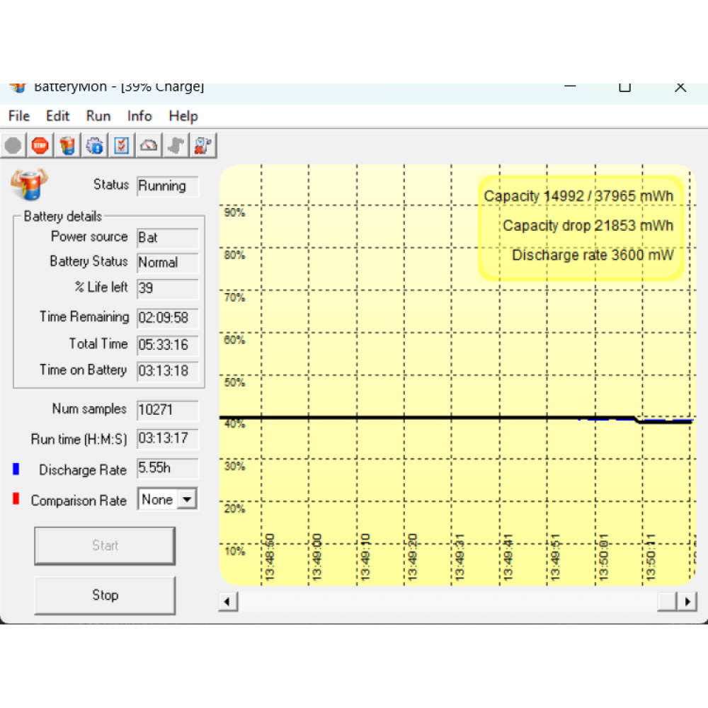 БВ ноутбук HP ProBook 450 G7 15.6" FHD/IPS/ i5-10210U / 16Gb / 256Gb SSD / Intel UHD БВ ноутбук HP ProBook 450 G7 15.6" FHD/IPS/ i5-10210U / 16Gb / 256Gb SSD / Intel UHD