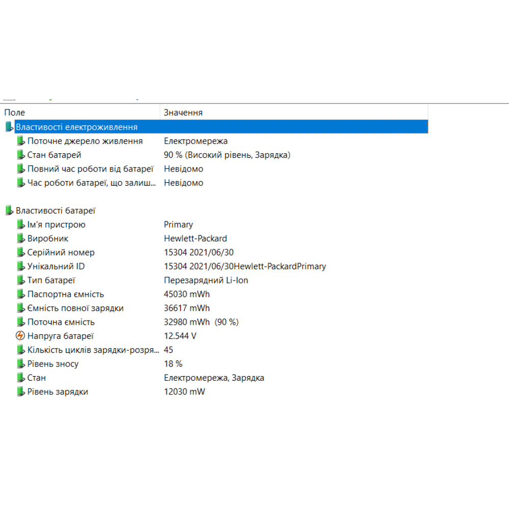 БВ ноутбук HP ProBook 450 G8 15.6` FHD/IPS / i5-1135G7 / 16 Gb DDR4 / 256 Gb SSD / Intel Iris Xe Graphics 