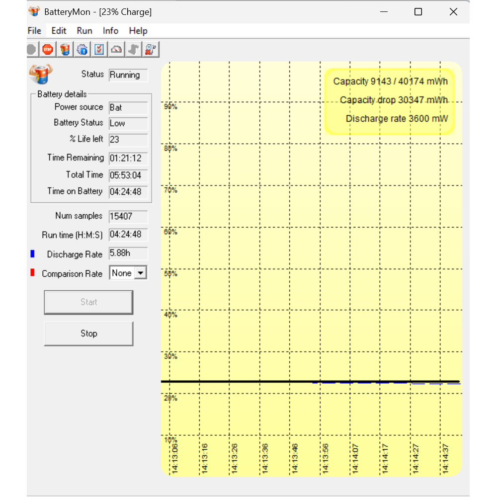 БВ ноутбук HP ProBook 640 G5 14.0" FHD Матовий / Intel Core i5-8365U / 8 Gb DDR4 / 256 Gb SSD / Intel UHD Graphics 620