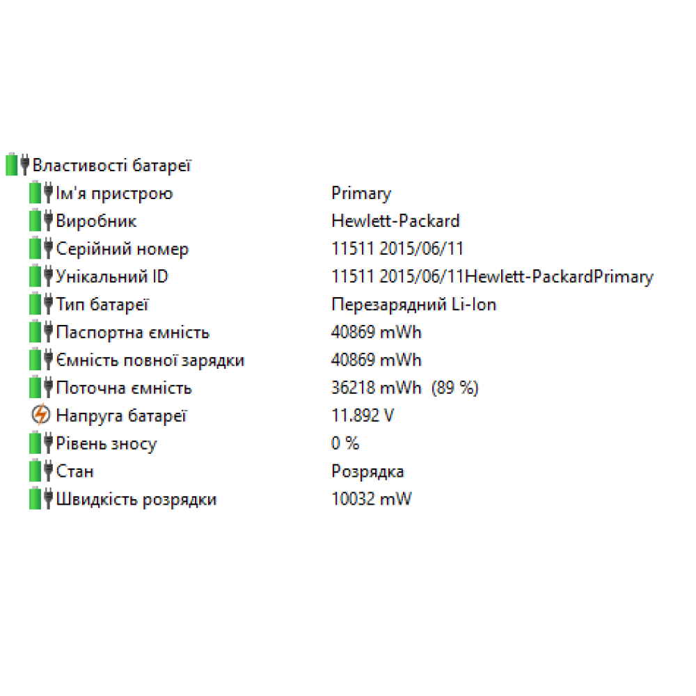 БВ ноутбук Ноутбук HP ProBook 650 G2 FHD 15.6" FHD / Intel Core i5-6200U / 8 Gb / 256Gb SSD / Intel HD