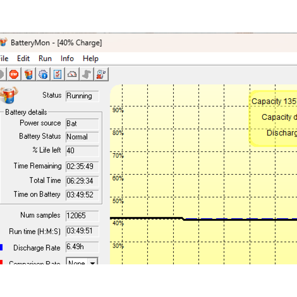 БВ ноутбук HP ProBook 650 G4 15.6" HD/IPS /  i5-7300U / 8Gb / 256 Gb SSD / Intel HD 620 БВ ноутбук HP ProBook 650 G4 15.6" HD/IPS /  i5-7300U / 8Gb / 256 Gb SSD / Intel HD 620