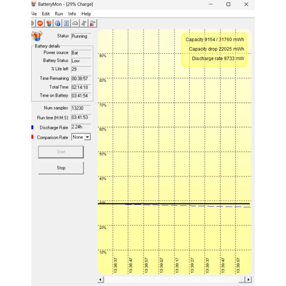БВ ноутбук HP ProBook 650 G8 15.6" FHD/IPS / i5-1135G7 / 16Gb / 256Gb SSD / Intel Iris Xe