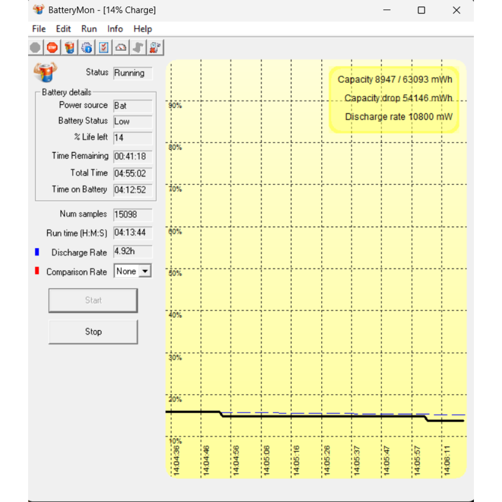 БВ ноутбук HP Victus 16-D1010CA 16.0" FHD/IPS 144 Hz Матовий / AMD Ryzen 5 6600H (6x12) / 16 Gb DDR4 / 1000 Gb SSD / NVIDIA GeForce RTX3050 (4 Gb)