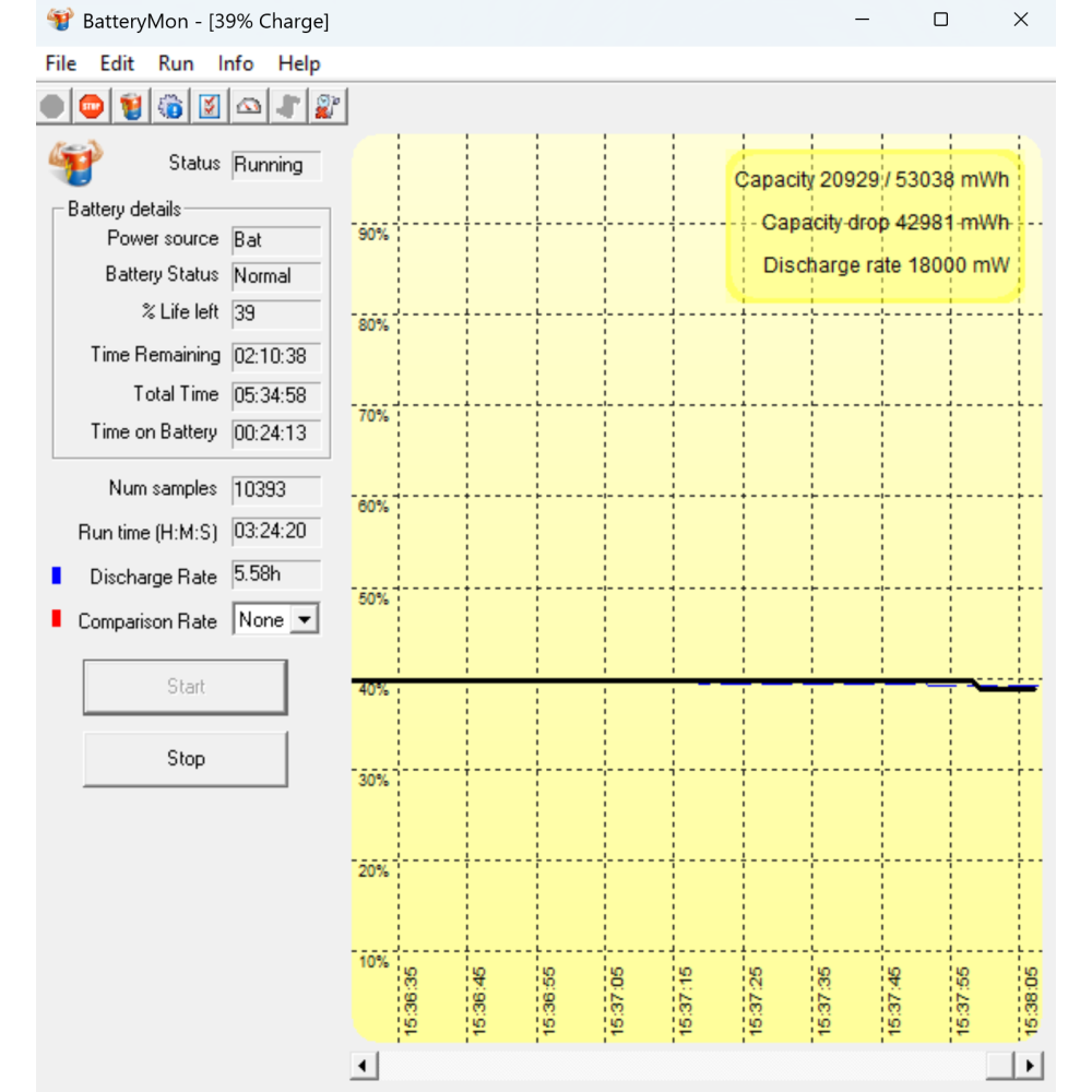 БВ ноутбук HP ZBook 15 G5 P2000 15.6" 4K/IPS / i7-8850H / 16Gb / 480Gb SSD / NVIDIA Quadro P2000 4 Gb
