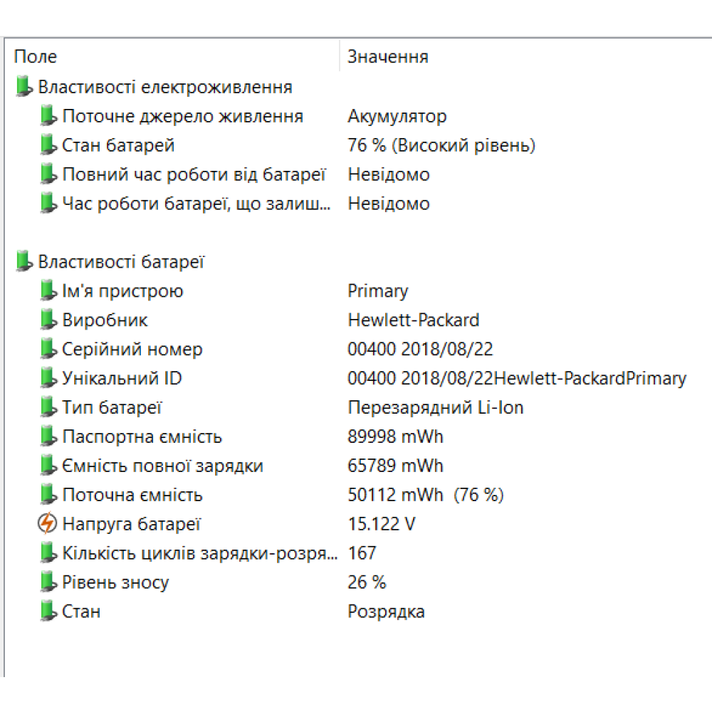 БВ ноутбук HP ZBook 15 G5 15.6" FHD/IPS /Xeon E-2176M / 32Gb / 480Gb SSD / NVIDIA Quadro P2000 (4 Gb)