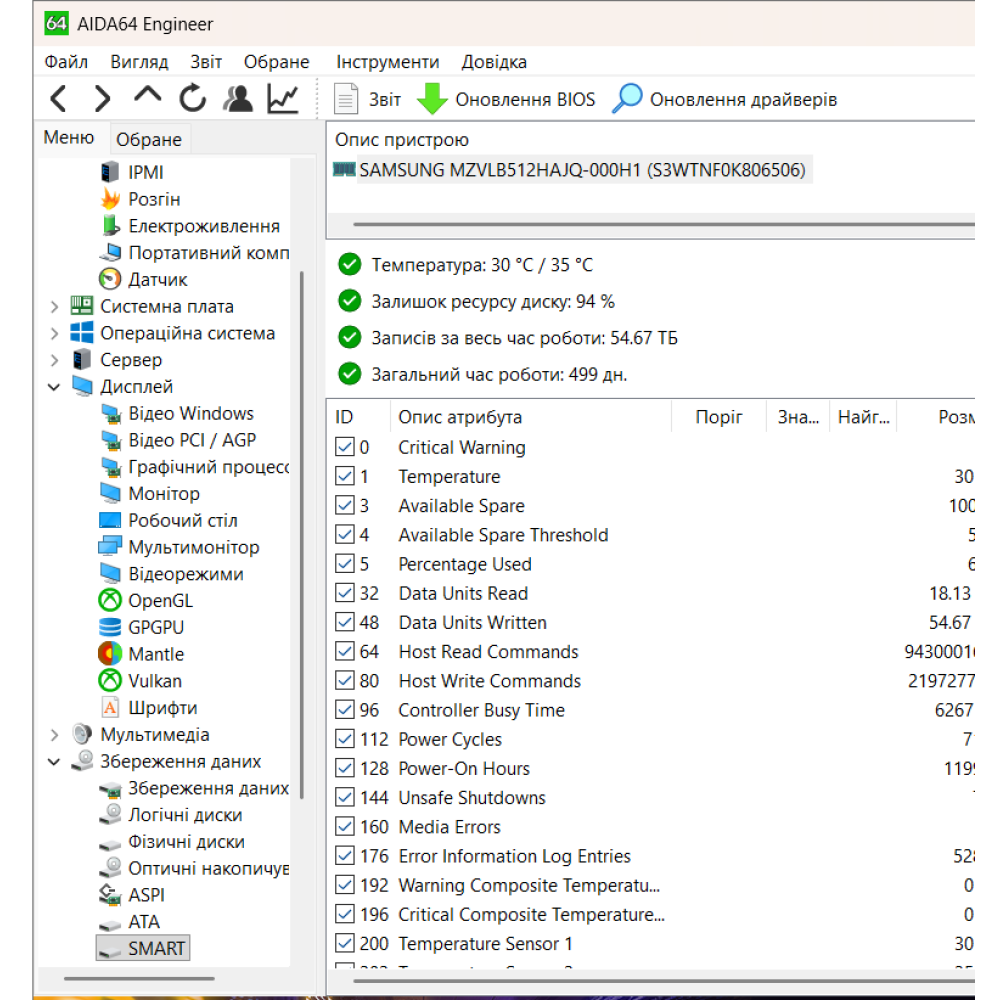 БВ ноутбук HP ZBook 15 G5 15.6" FHD/IPS / Xeon E-2176M (6x12) / 16Gb / 512Gb SSD / NVIDIA Quadro P2000 (4 Gb)