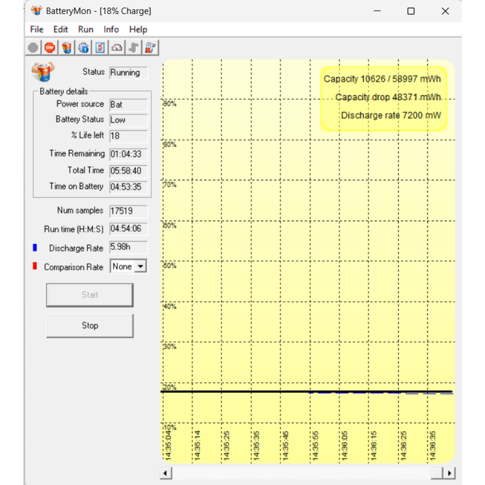 БВ ноутбук HP ZBook 15 G5 15.6" FHD/IPS / Xeon E-2176M (6x12) / 16Gb / 512Gb SSD / NVIDIA Quadro P2000 (4 Gb)