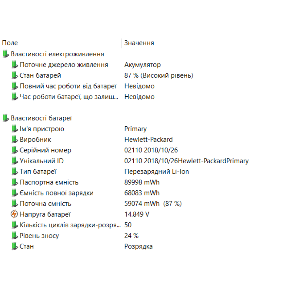 БВ ноутбук HP ZBook 15 G5 15.6" FHD/IPS/i7-8850H/32Gb/512Gb SSD/NVIDIA Quadro P1000 4 Gb