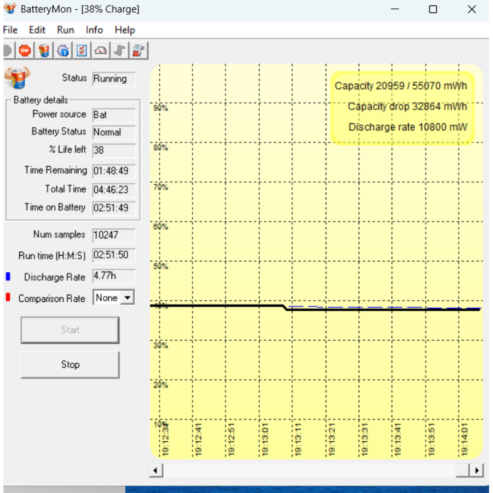 БВ ноутбук HP ZBook 15 G5 15.6" FHD/IPS/i7-8850H/32Gb/512Gb SSD/NVIDIA Quadro P1000 4 Gb